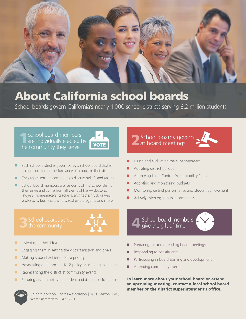 AboutCaliforniaSchoolBoards-0001.jpg