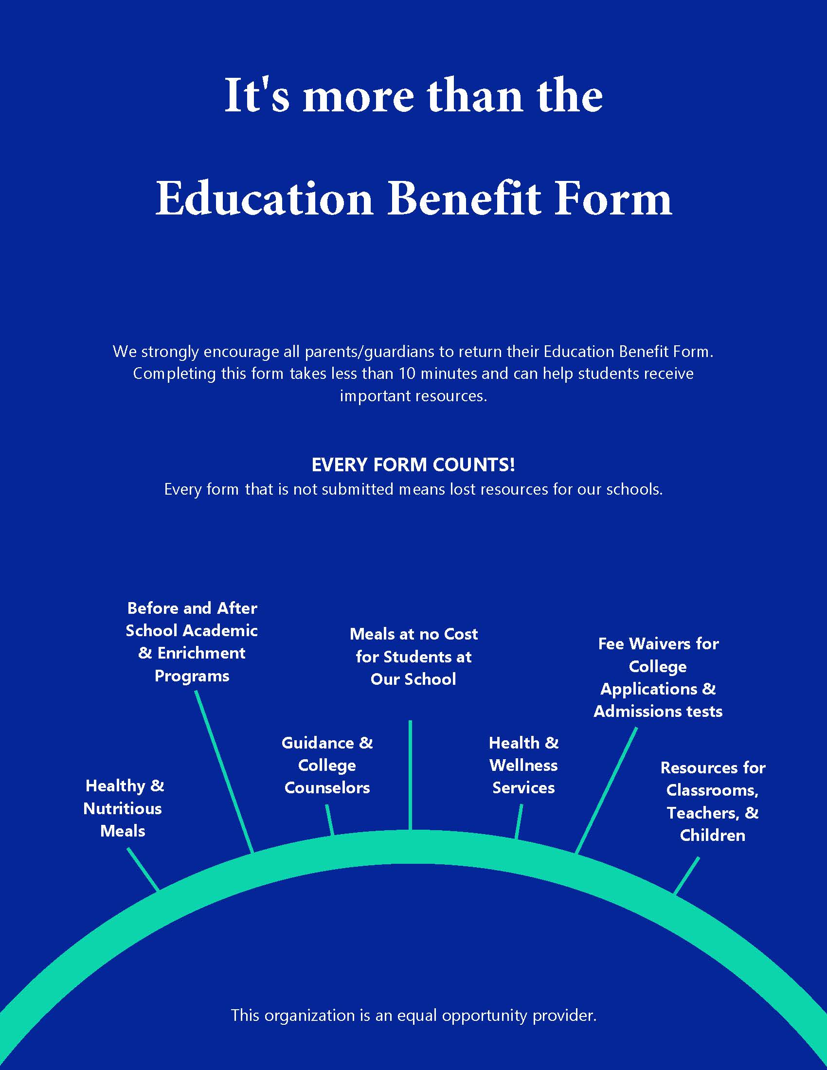 Food_Services_education_benefit_form_flyer.jpg